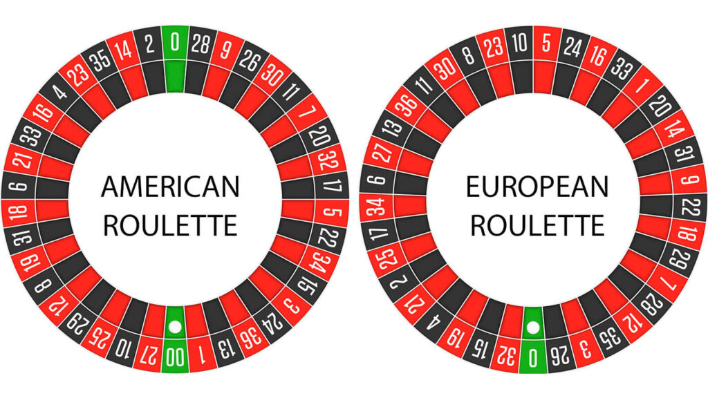 Bandar European Roulette Terpercaya: Panduan Memilih dan Bermain Dengan Aman