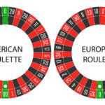 Bandar European Roulette Terpercaya: Panduan Memilih dan Bermain Dengan Aman